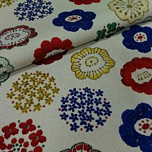 六折出清【山野倉庫】 MERRELL 037284 SIREN 4 MID GORE-TEX&reg; 防水越野-女 款US7 歷史價格詳細信息