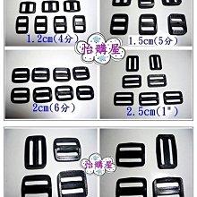 手動15-2 DATA SWITCH 歷史價格詳細信息