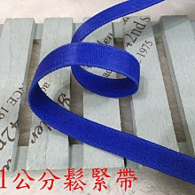 2K100 1 x Mini DPDT On-Off Slide Switch Ideal Model Railway/Railroad Layouts 1st 歷史價格詳細信息