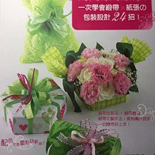 【布的物語】美國進口 ANNA GRIFFIN 印花布  CA1118 歷史價格詳細信息