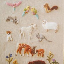 【布的物語】美國進口 ANNA GRIFFIN 印花布  CA1118 歷史價格詳細信息