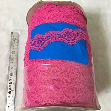 [1元出清] C109 全新 ELNA 1000uF 50V 高級電解電容 歷史價格詳細信息