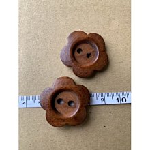 【布的物語】美國進口 ANNA GRIFFIN 印花布  CA1118 歷史價格詳細信息