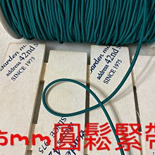 元藍地加彩描金八仙紋梅瓶 仿古瓷器 古董古玩包老保真收藏真品 歷史價格詳細信息