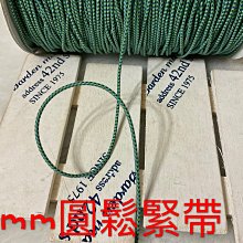 元藍地加彩描金八仙紋梅瓶 仿古瓷器 古董古玩包老保真收藏真品 歷史價格詳細信息