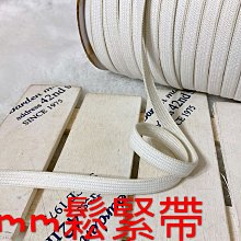 便宜地帶~米白色系運動品牌 5.5公分寬布織帶20尺賣100元出清～厚(長600公分)～適合做背帶.提帶. 歷史價格詳細信息