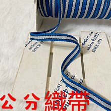 元藍地加彩描金八仙紋梅瓶 仿古瓷器 古董古玩包老保真收藏真品 歷史價格詳細信息