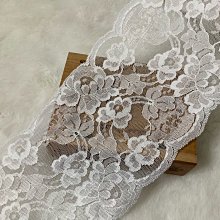 便宜地帶~白色66公分塑鋼夾克拉鍊10條150元出清.夾克拉鍊~5# 歷史價格詳細信息