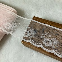 ~便宜地帶~粉藍編織花邊繩8mm寬130尺賣100元出清~(3900公分長)做衣服邊、裙邊、作品、DIY 歷史價格詳細信息