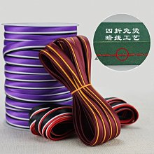 【熱賣】包邊瑜珈墊防滑健身墊加長加寬6080加厚10mm初學者女可攜式運動墊 歷史價格詳細信息