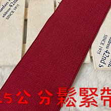 出清 便宜賣 紅米10 抗指紋鋼化玻璃 紅米10 5G 保護殼 紅米10A 玻璃  紅米10C 滿版玻璃貼 保護殼 皮套 歷史價格詳細信息