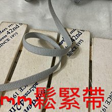 出清便宜賣8成新的品牌MO40運動手錶上面有一圈可以轉動需自行更換電池便宜賣880元超商免運費只有一個 歷史價格詳細信息