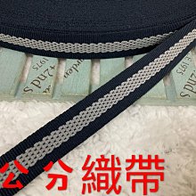 便宜地帶~深藍色28公分隱形拉鍊20條100元出清.做包包.筆袋.褲子.裙子拉鍊~回饋出清 歷史價格詳細信息