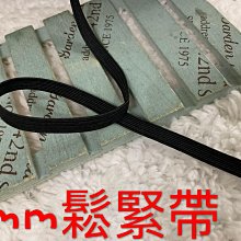 ~便宜地帶~黑色底灰花19公分寬繡花蕾絲剩22尺賣285元出清.DIY~超美 歷史價格詳細信息