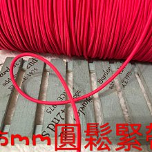 清代 ~紅料珠手串 仿珊瑚紅  批發 有多盒 公博銅博評級482 歷史價格詳細信息