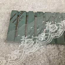 便宜地帶~米白色系運動品牌 5.5公分寬布織帶20尺賣100元出清～厚(長600公分)～適合做背帶.提帶. 歷史價格詳細信息