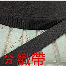 ￼【元友】 #F860 台灣檜木 老料 木製收藏盒 珠寶盒 收納 擺飾 收藏你的小寶貝 香味 收納盒 磁吸式 歷史價格詳細信息