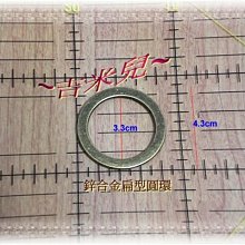 ~吉米兒~鈕釦配材-青古銅色13mm魔法字POLY扣(波麗扣)立腳縫扣 歷史價格詳細信息