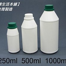 【瓶瓶罐罐】樣本瓶(250ml)2入 試劑瓶 寬口瓶 微量樣本瓶 實驗瓶 氣體收集瓶 B-CGB250 歷史價格詳細信息