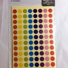 寵物彩色圓頭7件美發套裝魚嘴型彎剪 直剪鋼梳 黑色彩色美容套裝 歷史價格詳細信息