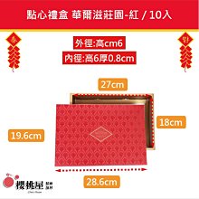 ~櫻桃屋~ 3*3*7cm 牛皮紙盒 精油瓶/乳液/護唇膏 牛皮包裝盒 批發價10入45元 歷史價格詳細信息