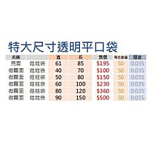 【特力屋】PE辦公椅地板保護墊-透白 歷史價格詳細信息
