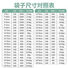 定做商用燃氣加厚不銹鋼內鍋炸雞鎖骨油條丸子方形正方形油炸鍋 歷史價格詳細信息