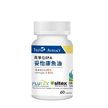 怡康 高流量直輸暢飲RO淨水器 一年份8支組濾心 歷史價格詳細信息