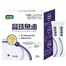 顧可飛 National Vita顧可飛-黃金比例金盞花(葉黃素)軟膠囊 45粒 專品藥局 歷史價格詳細信息