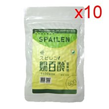 老鐵箱 歷史價格詳細信息