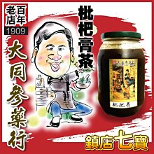 枇杷膏‧兒童枇杷蜜【京都念慈菴】(含魚腥草、甘草) 歷史價格詳細信息