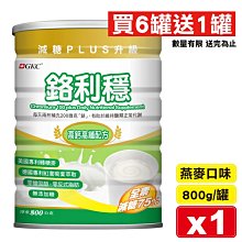 穩利致富，投資ESG：聯合國認證的最穩健獲利投資指標，報酬率還贏台積電，績效最好的ETF大公開。<啃書> 歷史價格詳細信息