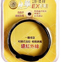 日華 穴道針灸絆 2入/盒 暈車貼片 兒童孕婦適用 公司貨【立赫藥局】 歷史價格詳細信息