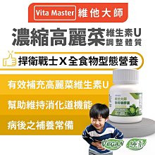 維他大師 日本 nippi BHN 雙品牌 魚膠原蛋白 2胜肽 3胜肽 Q10 維生素C 卡姆果 白高顆 歷史價格詳細信息