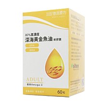 YOHOPOWER悠活原力 悠活好代謝 苦瓜胜肽（60粒/盒） 歷史價格詳細信息