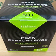 美樂家  衣潔唧筒 歷史價格詳細信息