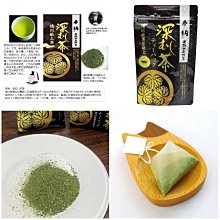 #15深綠 72號玉線0.8mm(附捲軸) 歷史價格詳細信息