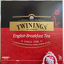 英倫早午餐：休日慢食，美好 Brunch 餐桌風景 歷史價格詳細信息