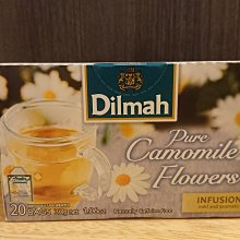 錫蘭/斯里蘭卡1964年5盧比 女王之後第二版 罕見品種 流5723 歷史價格詳細信息