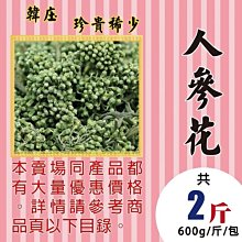 M1C07【退火▪羅漢果】►均價【300元/20粒裝】►共(5盒/100顆)║✔香甜退火 歷史價格詳細信息