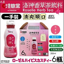 台灣農業研究季刊第68卷1期(108/03) 歷史價格詳細信息