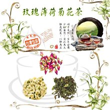 玫瑰花薄荷葉甘草甜菊葉山楂決明子陳皮茶 歷史價格詳細信息