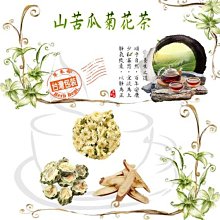 【苦行生化】維他命E 3罐組(共360粒/3罐 維他命E補充 皮膚健康 細胞保護 台灣製造 250IU) 歷史價格詳細信息