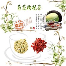 菊花枸杞茶包 15小包 漢方茶飲 養生茶飲 好喝茶飲 無咖啡因 另有濕濕茶包 【全健健康生活館】 歷史價格詳細信息