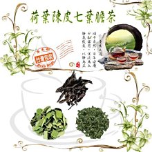 七葉膽沖泡茶包(2g*22包/盒) 歷史價格詳細信息