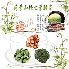 七葉膽沖泡茶包(2g*22包/盒) 歷史價格詳細信息