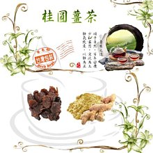 暖茶衣櫃半透視窗滑軌收納箱 (帶蓋) 歷史價格詳細信息