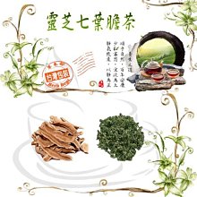 靈芝笙肌駐顏龍血膏 歷史價格詳細信息