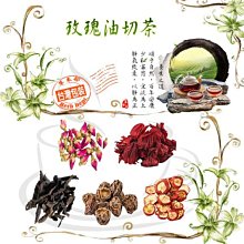 玫瑰山楂洛神花茶 玫瑰 洛神花 山楂 花草茶 幫助消化 美妍 油切茶 茶包 養生 健康維持【附發票/滿額免運】 歷史價格詳細信息