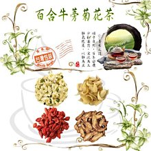 菊花牛蒡薑茶 菊花 牛蒡 薑茶 迷迭香 甘草 牛蒡茶 暖暖茶 增強體力 茶包 養生 健康維持【附發票/滿額免運】 歷史價格詳細信息